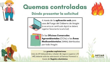 Imagen Información sobre quemas controladas