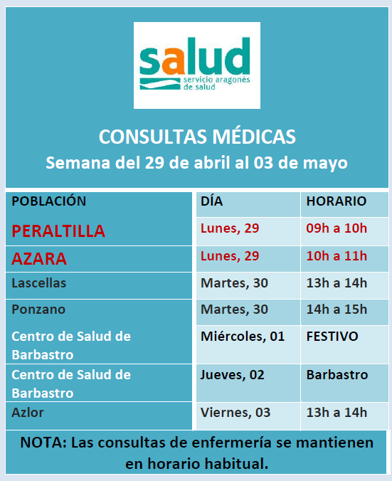 Imagen Cambio de horarios en la Consulta Médica