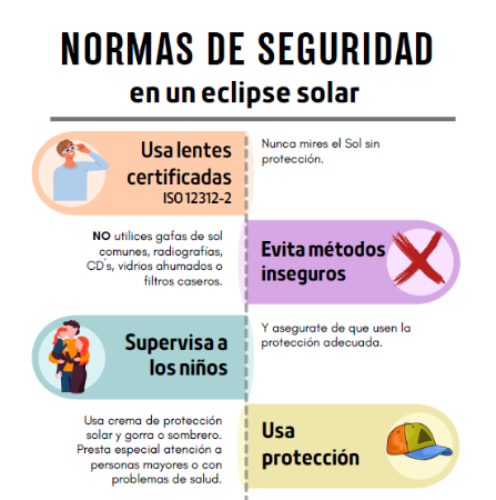 Imagen Normas de seguridad para la observación del eclipse total de sol