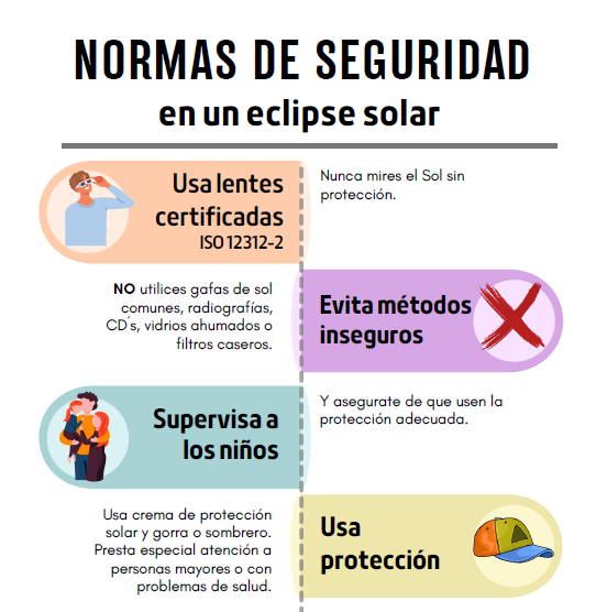 Imagen Normas de seguridad para la observación del eclipse total de sol
